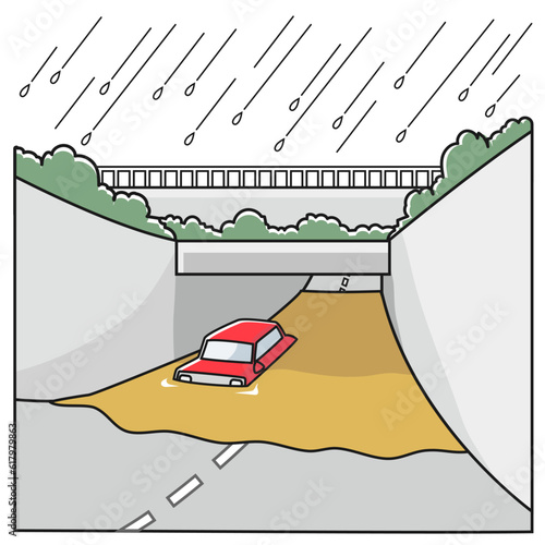 冠水したアンダーパスで立ち往生する乗用車