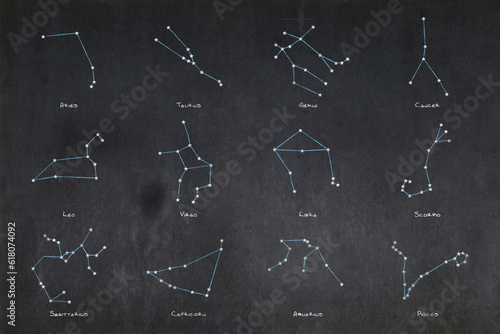The 12 constellations of the Zodiac drawn on a blackboard