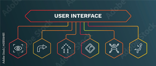 set of user interface white thin line icons. user interface outline icons with infographic template. linear icons such as right arrow with turn, dotted up arrow, right curve, multitasking worker,