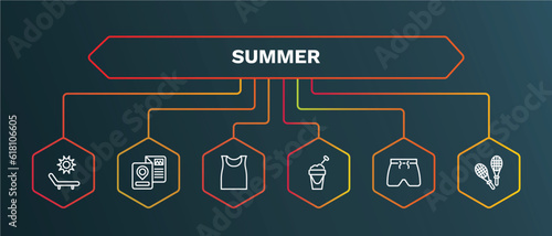 set of summer white thin line icons. summer outline icons with infographic template. linear icons such as travel guide, sleeveless, sand bucket, swimming trunks, rackets vector.