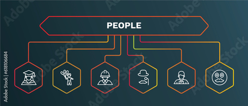 set of people white thin line icons. people outline icons with infographic template. linear icons such as man child and balloons, architect, sir, photographer working, hipster smile vector.