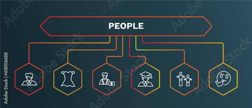 set of people white thin line icons. people outline icons with infographic template. linear icons such as women dress, radiologist working, graduating boy, team work success, thinking smile vector.