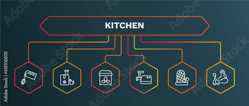 set of kitchen white thin line icons. kitchen outline icons with infographic template. linear icons such as juicer, flour, meat grinder, mitten, olive oil vector.