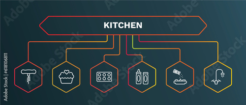 set of kitchen white thin line icons. kitchen outline icons with infographic template. linear icons such as cupcake, mould, sauces, seasoning, kitchen tap vector.