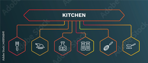 set of kitchen white thin line icons. kitchen outline icons with infographic template. linear icons such as broiler, ketchup, salt and pepper, beater, pan vector.