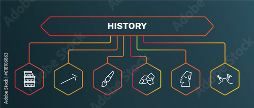 set of history white thin line icons. history outline icons with infographic template. linear icons such as arrow, brushes, stone, moais, archaeological vector.