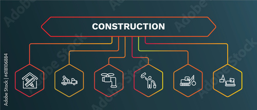 set of construction white thin line icons. construction outline icons with infographic template. linear icons such as crane truck, stopcock, man painting, , derrick with box vector.