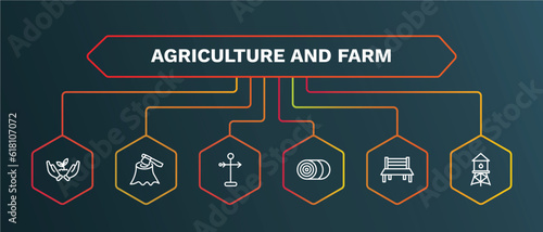 set of agriculture and farm white thin line icons. agriculture and farm outline icons with infographic template. linear icons such as wood chop, weather vane, bale of hay, garden bench, water tower