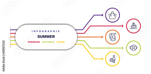 set of summer thin line icons. summer outline icons with infographic template. linear icons such as beach bag, sangria, lifeguard, yatch boat, life guard vector.