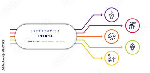 set of people thin line icons. people outline icons with infographic template. linear icons such as man with open lock, heart in hands, working at the office, teacher and students, protective suit
