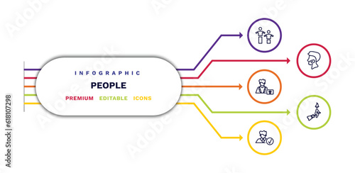 set of people thin line icons. people outline icons with infographic template. linear icons such as team work success, radiologist working, perfect worker, man shaving, witch flying broom vector.
