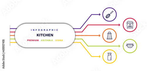 set of kitchen thin line icons. kitchen outline icons with infographic template. linear icons such as beater, grater, milk, flour, nder vector.