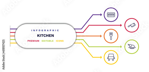 set of kitchen thin line icons. kitchen outline icons with infographic template. linear icons such as molded, fork, tablecloth, cleaver, broiler vector.