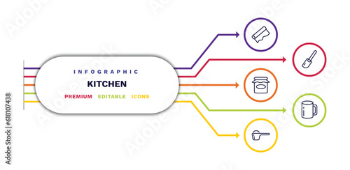 set of kitchen thin line icons. kitchen outline icons with infographic template. linear icons such as aluminum foil, jar, scoop, paddle, mug vector.