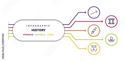 set of history thin line icons. history outline icons with infographic template. linear icons such as arrow, brushes, face, pillars, viking ship vector.