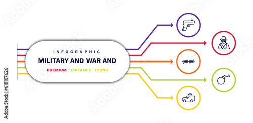 set of military and war and thin line icons. military and war outline icons with infographic template. linear icons such as gun, barbed, army car, secret agent, bomb vector.