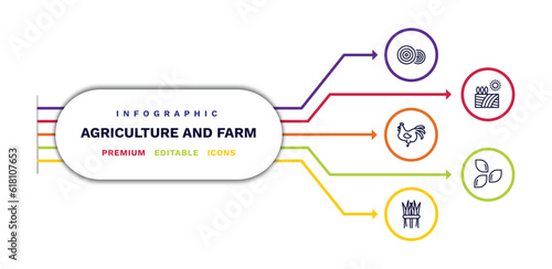 set of agriculture and farm thin line icons. agriculture and farm outline icons with infographic template. linear icons such as hay bale, rooster, hay, farm field, seed vector.