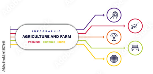 set of agriculture and farm thin line icons. agriculture and farm outline icons with infographic template. linear icons such as chicken coop, monoculture, riddle tool, barrow, garden bench vector.