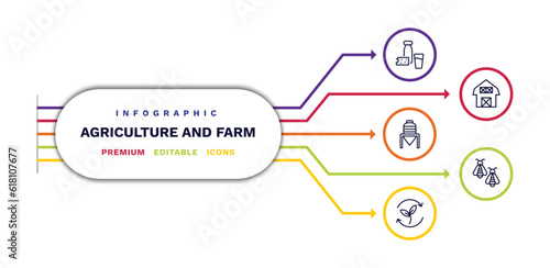 set of agriculture and farm thin line icons. agriculture and farm outline icons with infographic template. linear icons such as milk products, silo, crop rotation, farm house, bees vector.