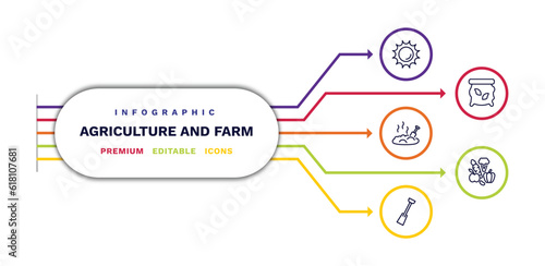 set of agriculture and farm thin line icons. agriculture and farm outline icons with infographic template. linear icons such as sunny, manure, digging bar, seed bag, vegetables vector.