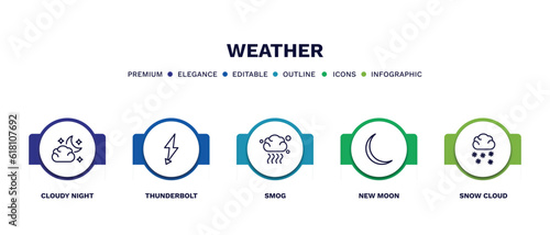 set of weather thin line icons. weather outline icons with infographic template. linear icons such as cloudy night, thunderbolt, smog, new moon, snow cloud vector.