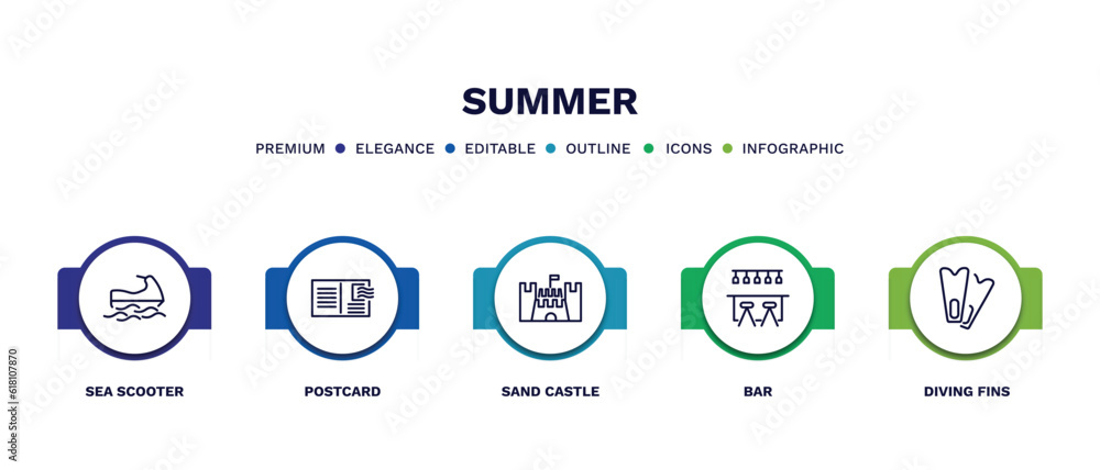 set of summer thin line icons. summer outline icons with infographic template. linear icons such as sea scooter, postcard, sand castle, bar, diving fins vector. set of summer thin line icons. summer outline icons with infographic template. linear icons such as sea scooter, postcard, sand castle, bar, diving fins vector.