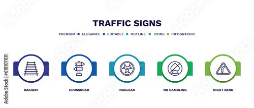 set of traffic signs thin line icons. traffic signs outline icons with infographic template. linear icons such as railway, crossroad, nuclear, no gambling, right bend vector.