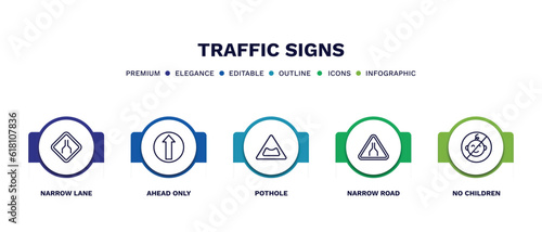 set of traffic signs thin line icons. traffic signs outline icons with infographic template. linear icons such as narrow lane, ahead only, pothole, narrow road, no children vector.