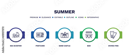 set of summer thin line icons. summer outline icons with infographic template. linear icons such as sea scooter, postcard, sand castle, bar, diving fins vector.