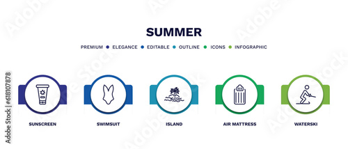 set of summer thin line icons. summer outline icons with infographic template. linear icons such as sunscreen, swimsuit, island, air mattress, waterski vector.