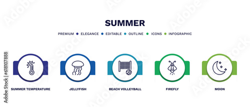 set of summer thin line icons. summer outline icons with infographic template. linear icons such as summer temperature, jellyfish, beach volleyball, firefly, moon vector.