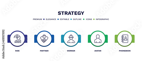 set of strategy thin line icons. strategy outline icons with infographic template. linear icons such as risk, partner, worker, avatar, phonebook vector.