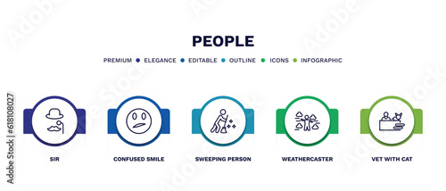 set of people thin line icons. people outline icons with infographic template. linear icons such as sir, confused smile, sweeping person, weathercaster, vet with cat vector.