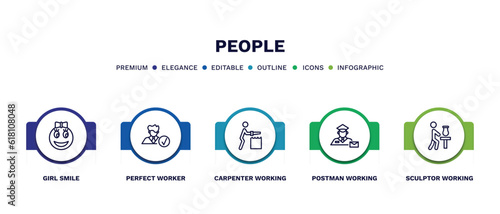 set of people thin line icons. people outline icons with infographic template. linear icons such as girl smile, perfect worker, carpenter working, postman working, sculptor working vector.