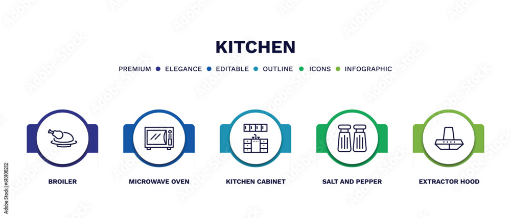set of kitchen thin line icons. kitchen outline icons with infographic template. linear icons such as broiler, microwave oven, kitchen cabinet, salt and pepper, extractor hood vector. set of kitchen thin line icons. kitchen outline icons with infographic template. linear icons such as broiler, microwave oven, kitchen cabinet, salt and pepper, extractor hood vector.