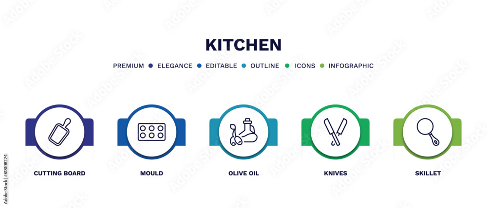 set of kitchen thin line icons. kitchen outline icons with infographic template. linear icons such as cutting board, mould, olive oil, knives, skillet vector. set of kitchen thin line icons. kitchen outline icons with infographic template. linear icons such as cutting board, mould, olive oil, knives, skillet vector.