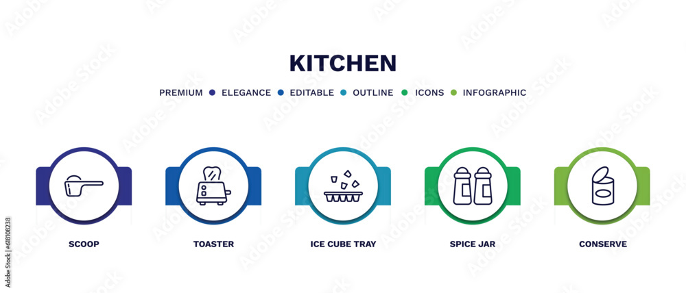 set of kitchen thin line icons. kitchen outline icons with infographic template. linear icons such as scoop, toaster, ice cube tray, spice jar, conserve vector. set of kitchen thin line icons. kitchen outline icons with infographic template. linear icons such as scoop, toaster, ice cube tray, spice jar, conserve vector.