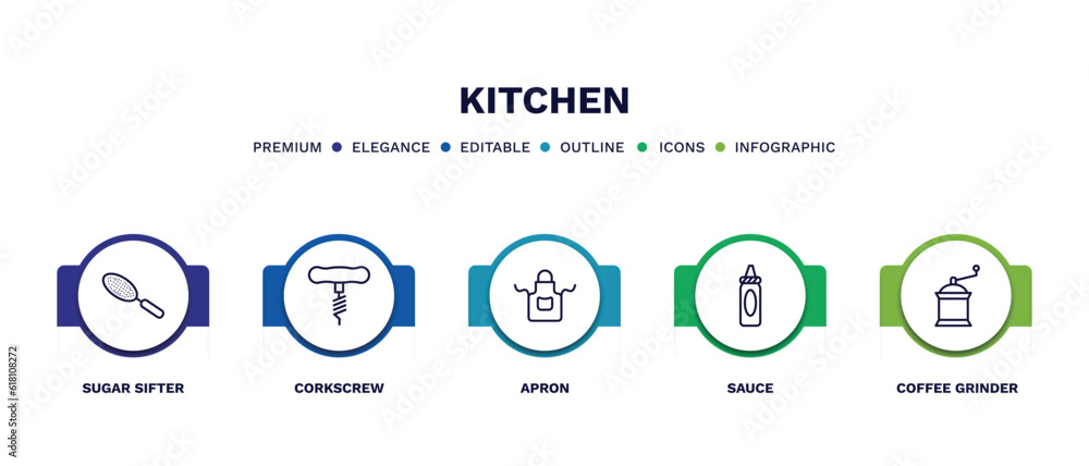 set of kitchen thin line icons. kitchen outline icons with infographic template. linear icons such as sugar sifter, corkscrew, apron, sauce, coffee grinder vector.