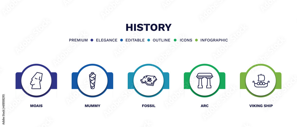 set of history thin line icons. history outline icons with infographic template. linear icons such as moais, mummy, fossil, arc, viking ship vector. set of history thin line icons. history outline icons with infographic template. linear icons such as moais, mummy, fossil, arc, viking ship vector.