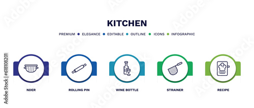 set of kitchen thin line icons. kitchen outline icons with infographic template. linear icons such as nder, rolling pin, wine bottle, strainer, recipe vector.