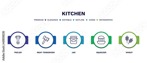 set of kitchen thin line icons. kitchen outline icons with infographic template. linear icons such as peeler, meat tenderizer, jar, squeezer, wheat vector.