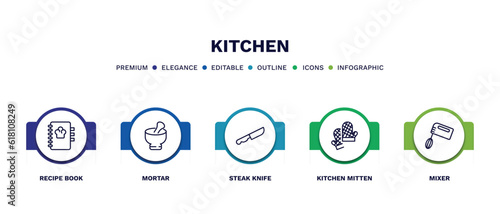 set of kitchen thin line icons. kitchen outline icons with infographic template. linear icons such as recipe book, mortar, steak knife, kitchen mitten, mixer vector.