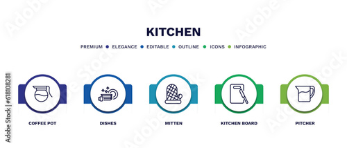 set of kitchen thin line icons. kitchen outline icons with infographic template. linear icons such as coffee pot, dishes, mitten, kitchen board, pitcher vector.