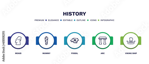 set of history thin line icons. history outline icons with infographic template. linear icons such as moais, mummy, fossil, arc, viking ship vector.