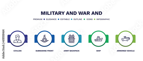 set of military and war and thin line icons. military and war outline icons with infographic template. linear icons such as civilian, submarine front view, army backpack, ship, armored vehicle