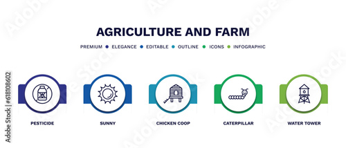 set of agriculture and farm thin line icons. agriculture and farm outline icons with infographic template. linear icons such as pesticide, sunny, chicken coop, caterpillar, water tower vector.