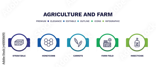set of agriculture and farm thin line icons. agriculture and farm outline icons with infographic template. linear icons such as straw bale, honeycomb, carrots, farm field, insecticide vector.