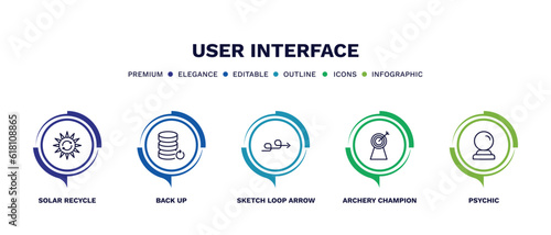 set of user interface thin line icons. user interface outline icons with infographic template. linear icons such as solar recycle, back up, sketch loop arrow, archery champion, psychic vector.