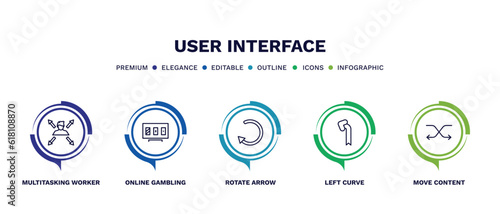set of user interface thin line icons. user interface outline icons with infographic template. linear icons such as multitasking worker, online gambling, rotate arrow, left curve, move content