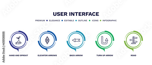 set of user interface thin line icons. user interface outline icons with infographic template. linear icons such as hand and sprout, elevator arrows, back arrow, turn up arrow, road vector.